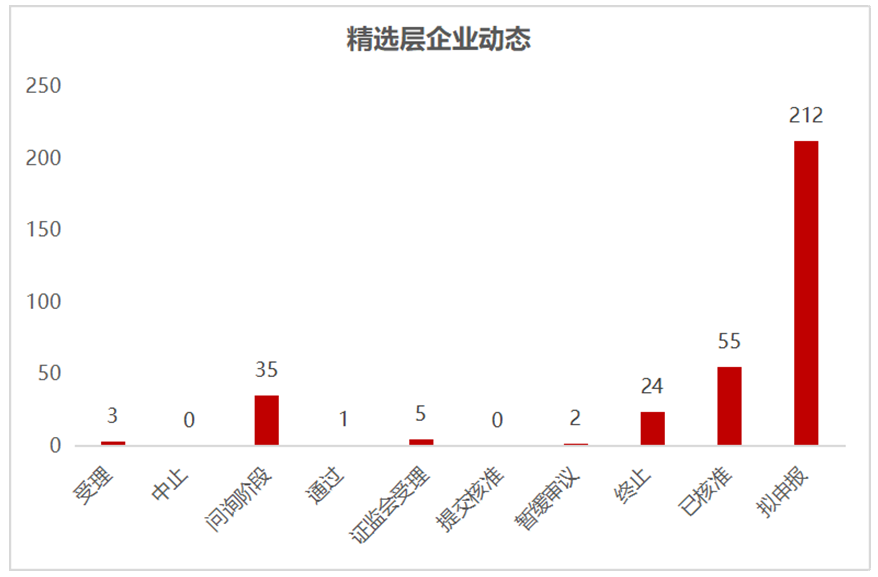 法甲金靴争夺进入白热化阶段  